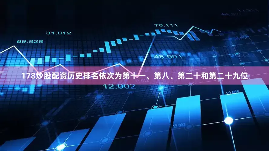 178炒股配资历史排名依次为第十一、第八、第二十和第二十九位