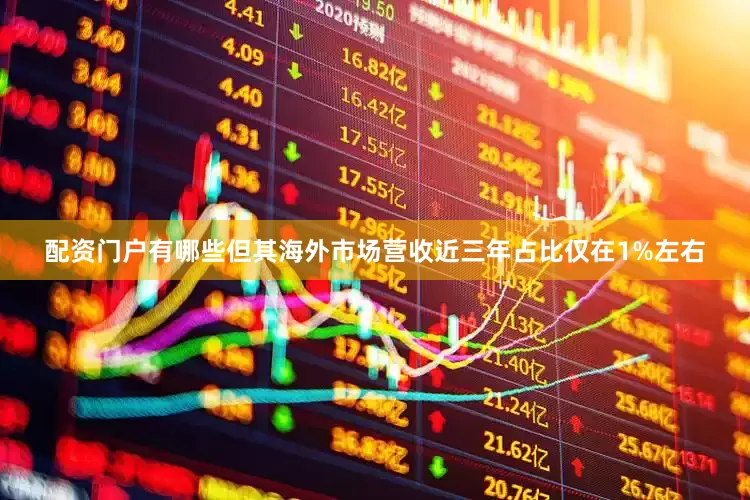 配资门户有哪些但其海外市场营收近三年占比仅在1%左右